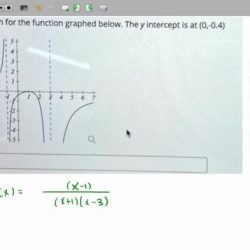 Equation graphed assume exponent orum